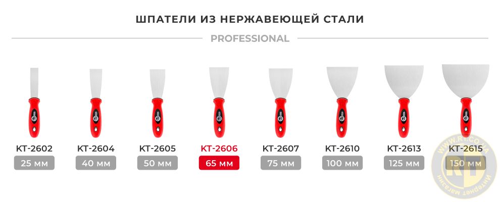 Лінійка шпателів Prof