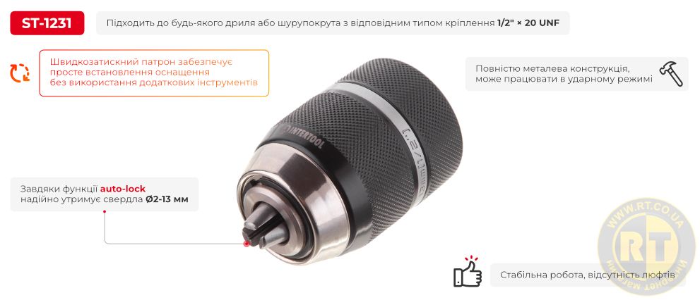 Переваги моделі