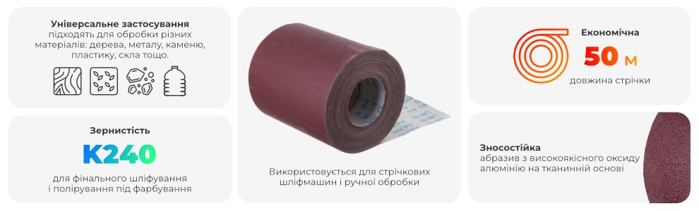 Переваги моделі