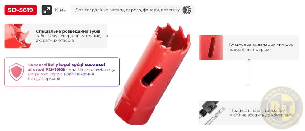 Переваги моделі