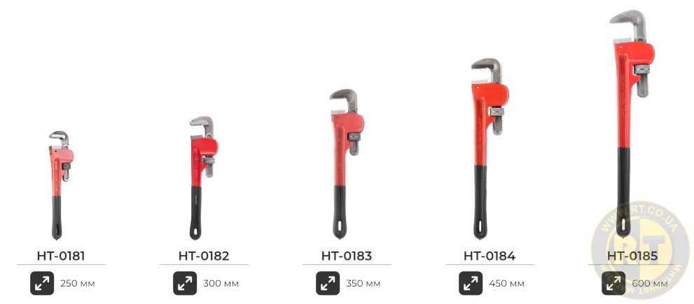 Лінійка трубних ключів