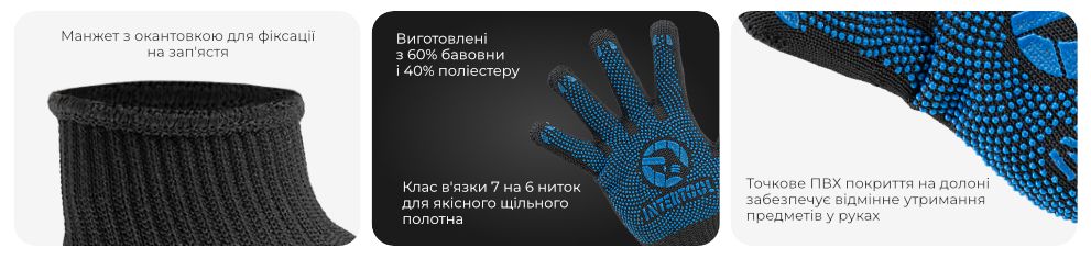 Переваги моделі