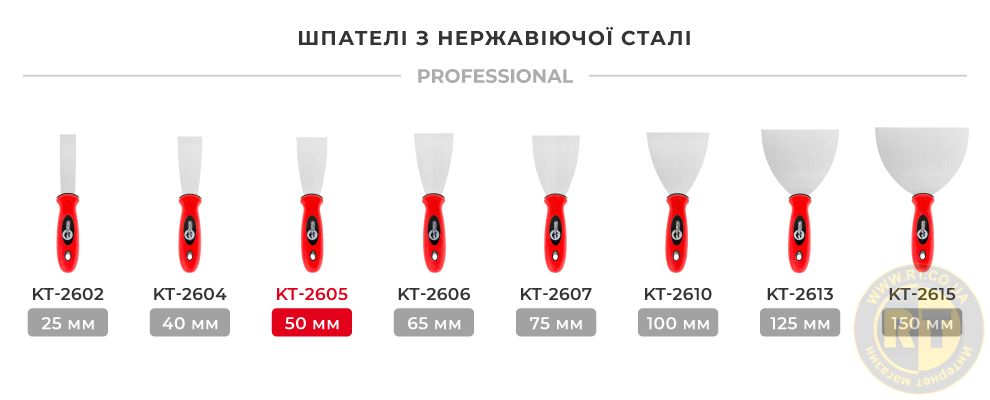 Лінійка шпателів Prof