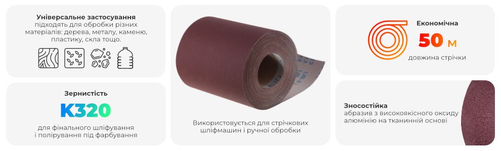 Переваги моделі