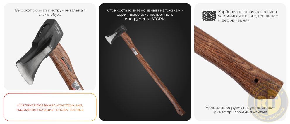 Преимущества модели