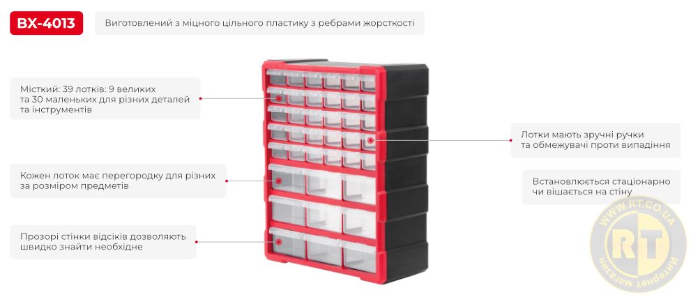 Переваги моделі