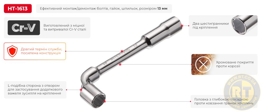 Переваги моделі