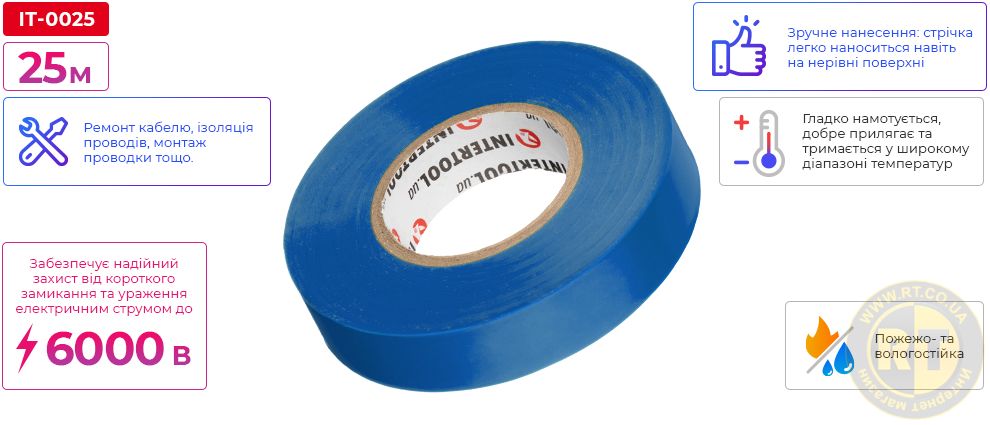 Переваги моделі