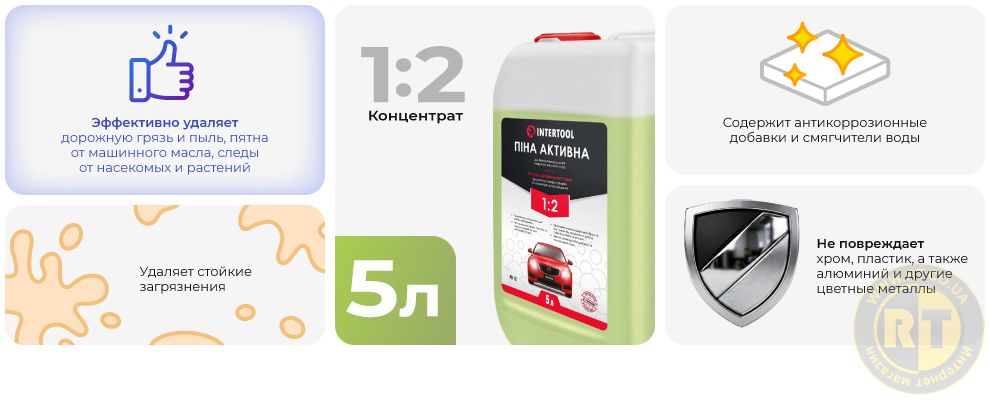 Преимущества модели