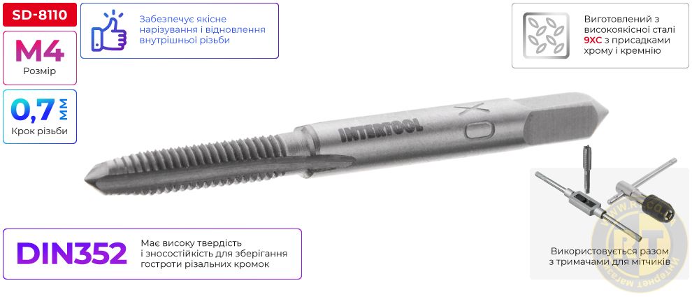 Переваги моделі