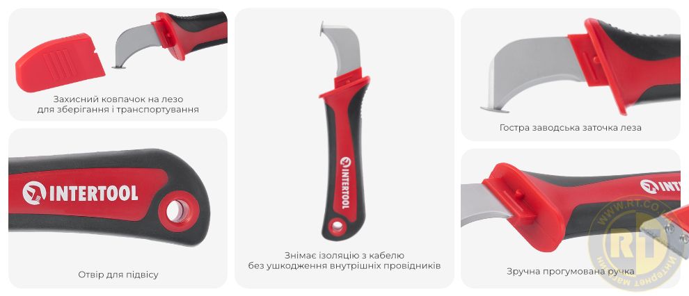 Переваги моделі