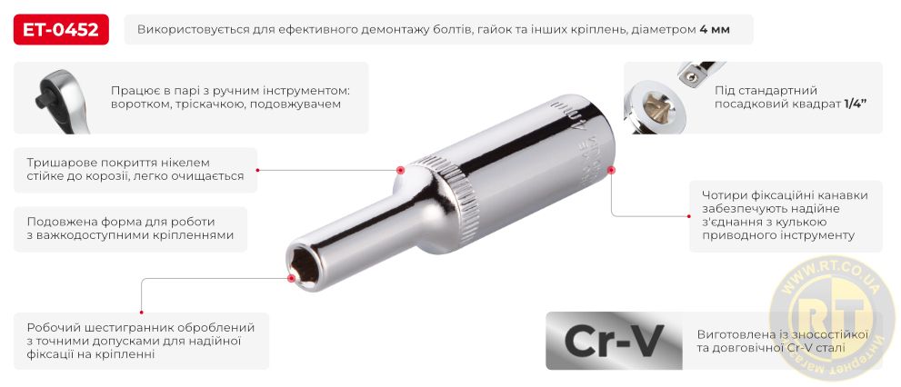 Переваги моделі
