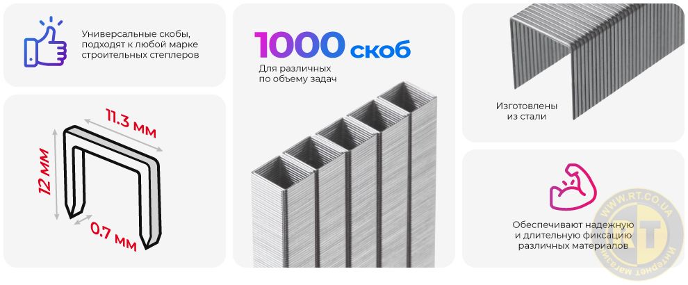 Преимущества модели