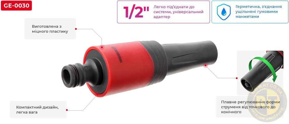 Переваги моделі