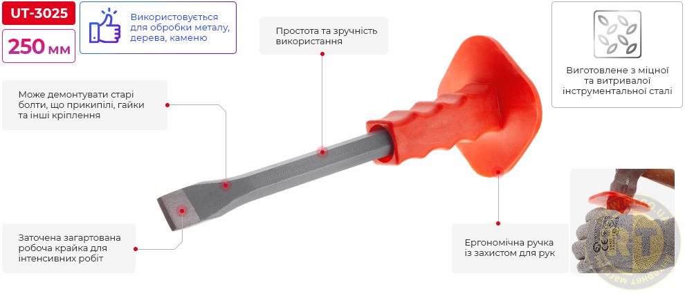 Переваги моделі