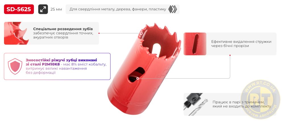 Переваги моделі