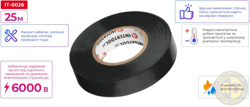 Переваги моделі