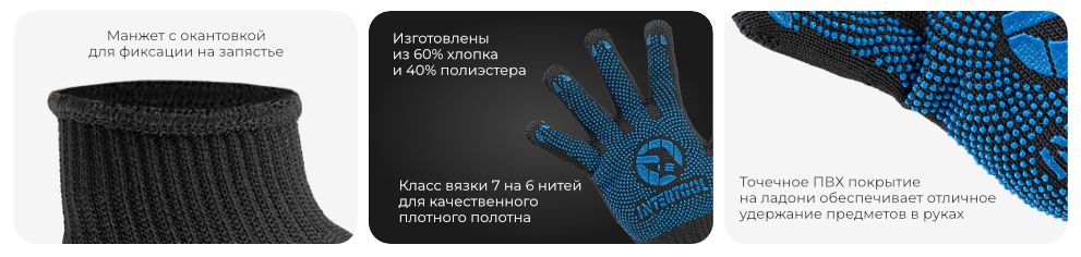 Переваги моделі