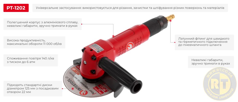Переваги моделі