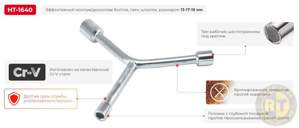 Переваги моделі