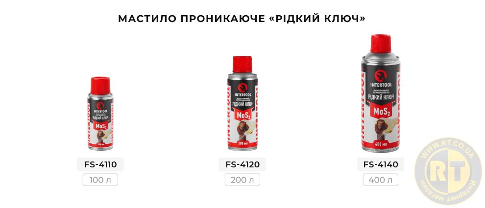 Лінійка мастил