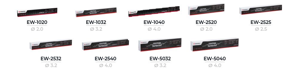 Лінійка електродів