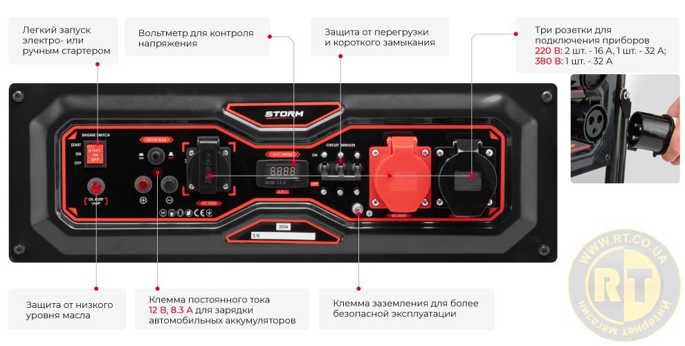 Фронатльна панель