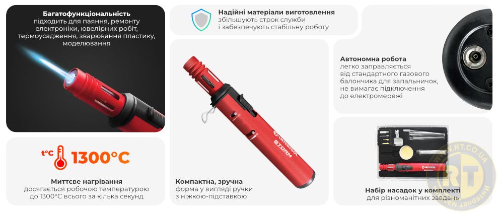 Переваги моделі