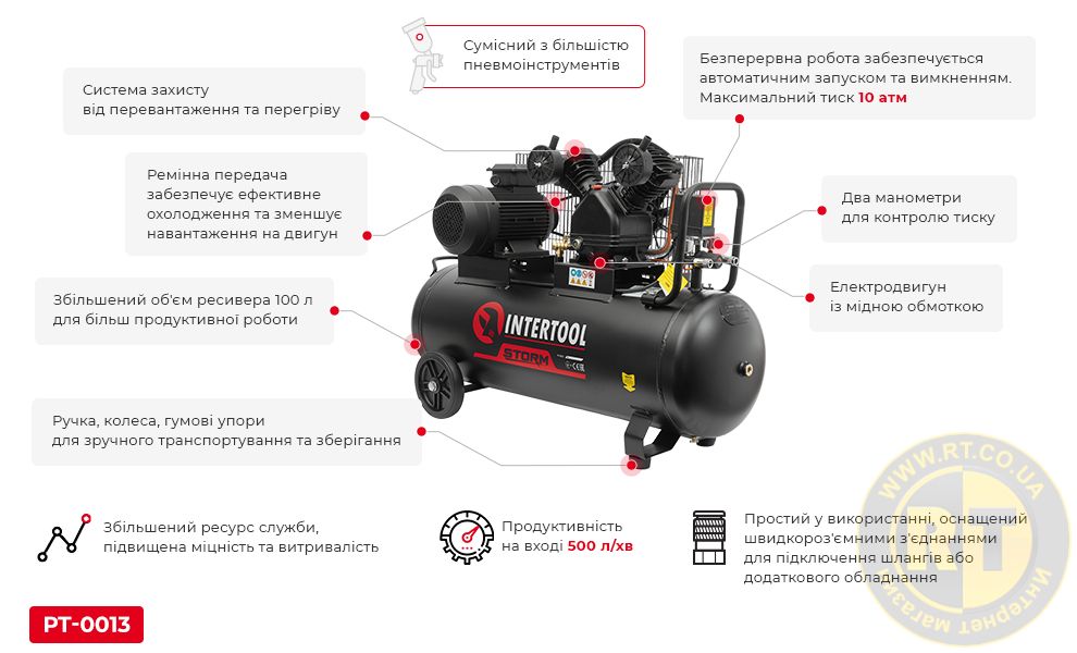 Переваги PT-0013