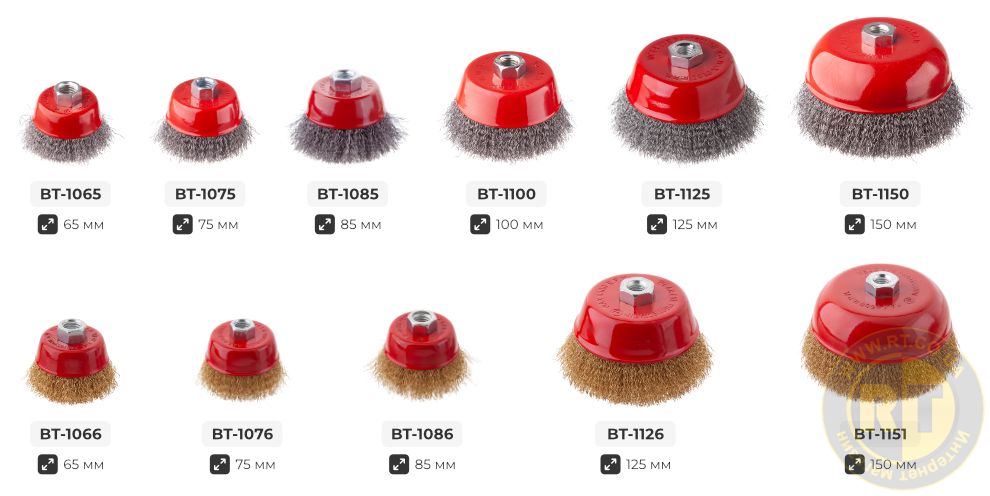 Лінійка щіток для болгарок