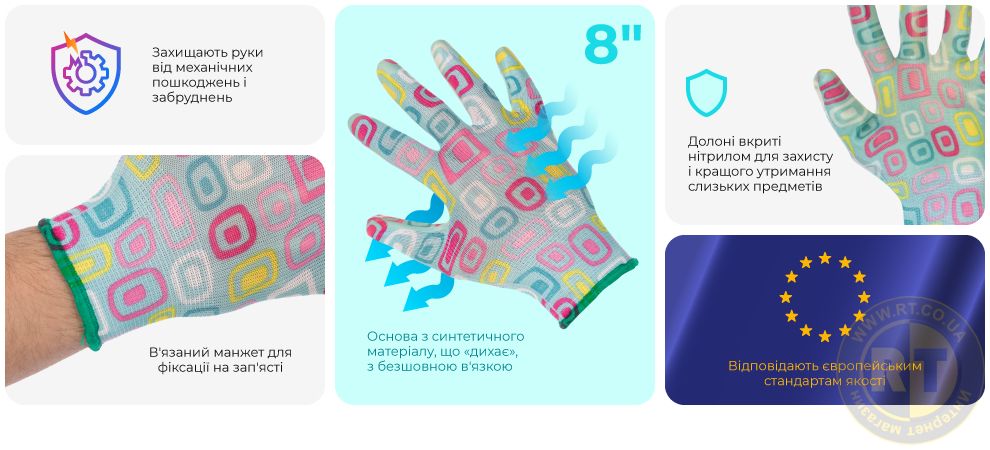 Переваги моделі