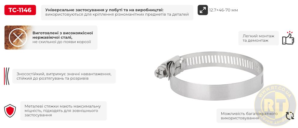 Переваги моделі