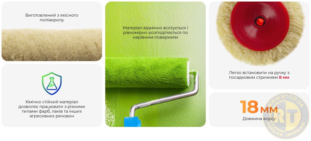 Переваги моделі