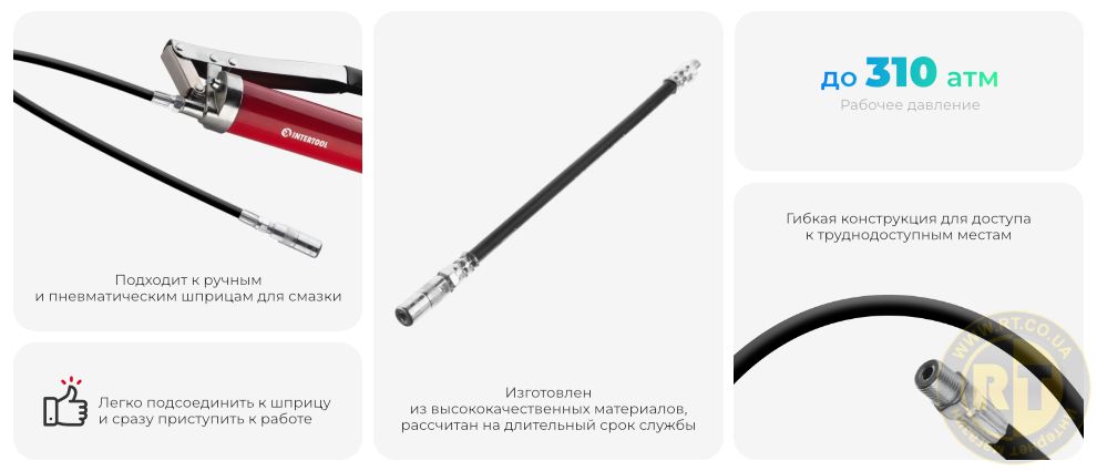 Переваги моделі