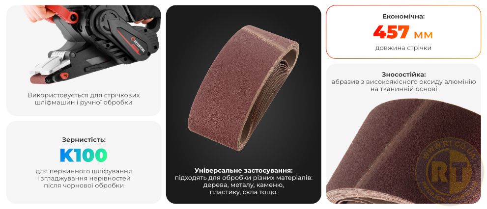 Переваги
