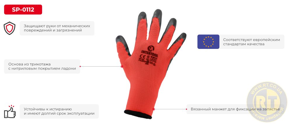 Преимущства модели