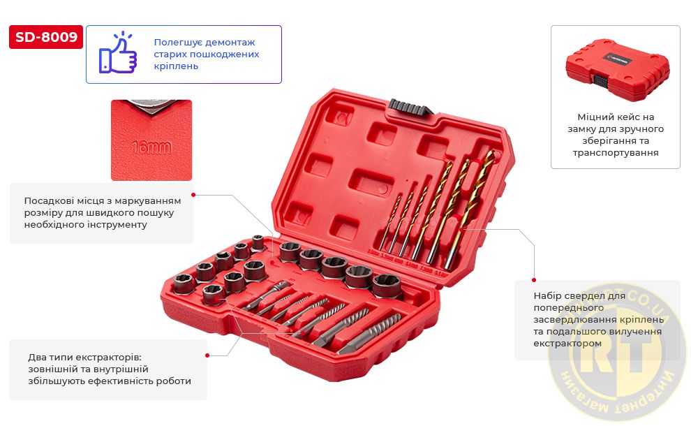 Переваги моделі