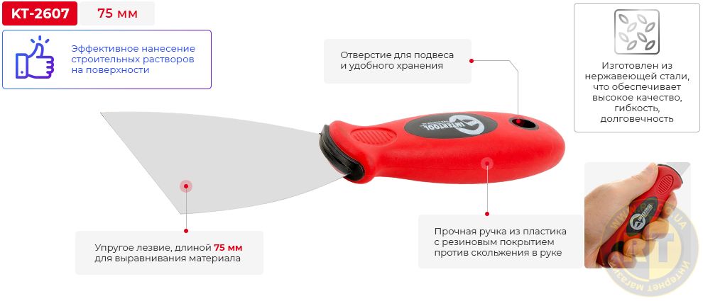 Переваги моделі