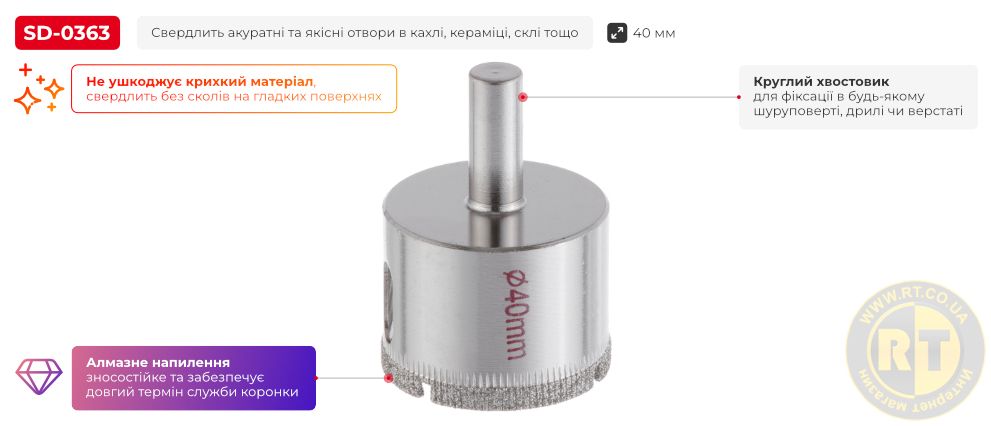 Переваги моделі