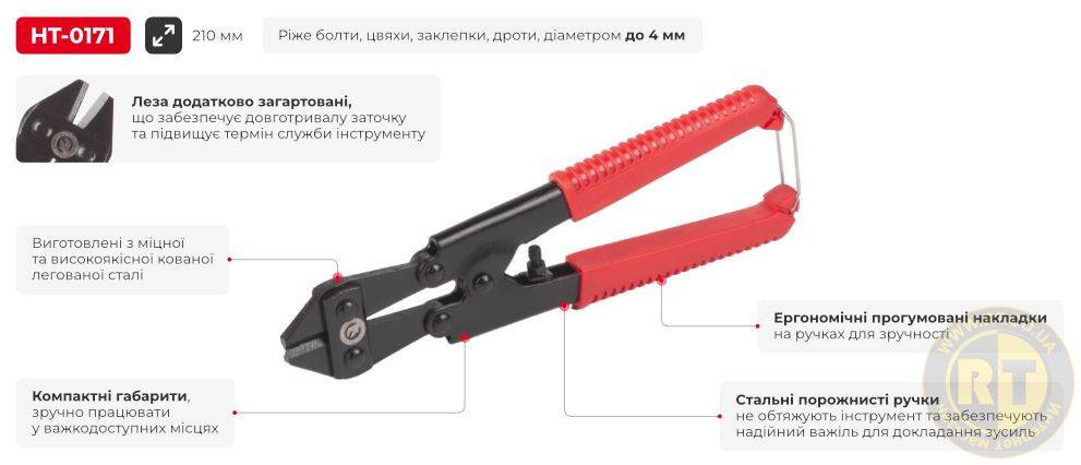Переваги моделі