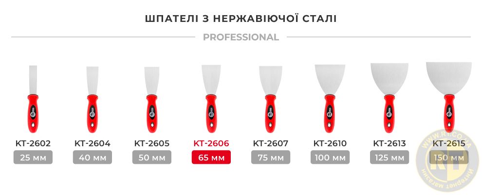 Лінійка шпателів Prof
