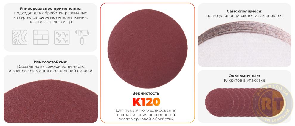 Преимущества модели