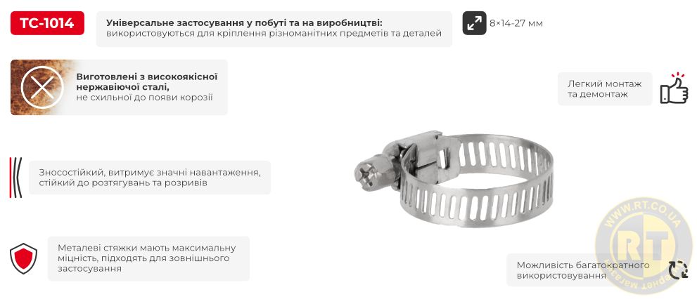 Переваги моделі