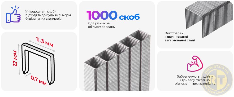 Переваги моделі