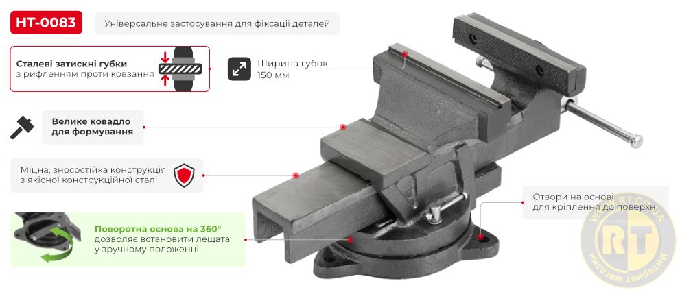 Переваги моделі