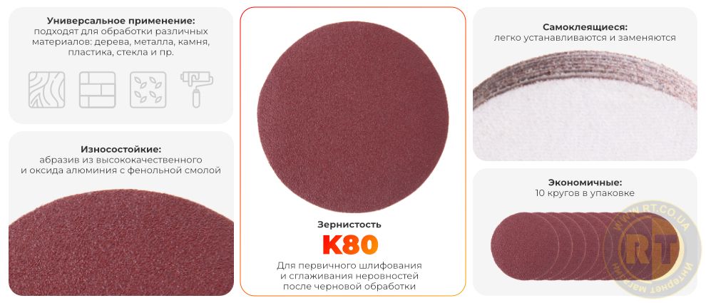 Преимущества модели