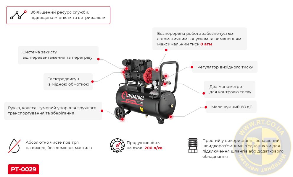 Переваги PT-0029