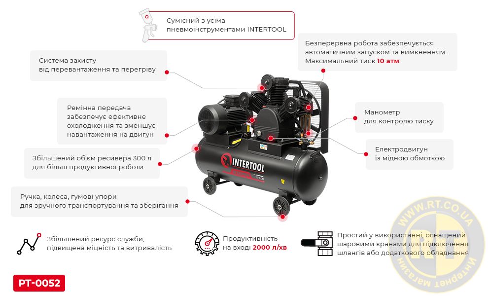 Переваги PT-0052