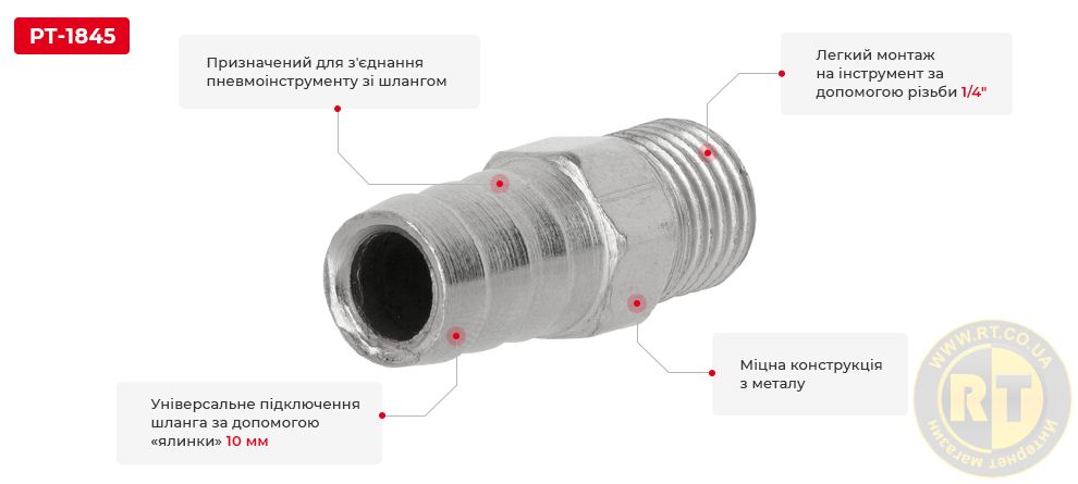 Переваги моделі