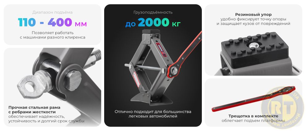 Преимущества модели